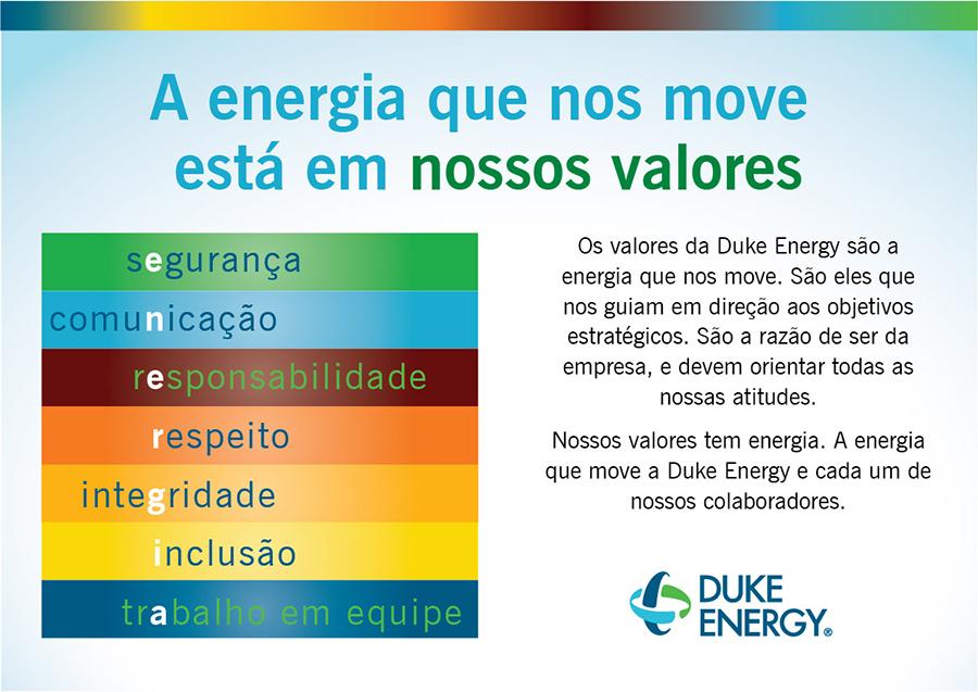 Duke Energy - Energia